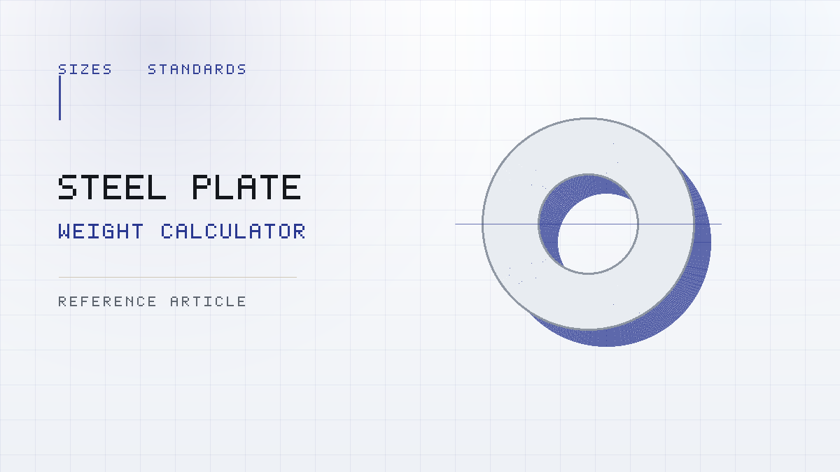 Standard steel plate sizes diagram showing a 4 by 8 foot plate next to a 1500 by 3000 millimetre plate